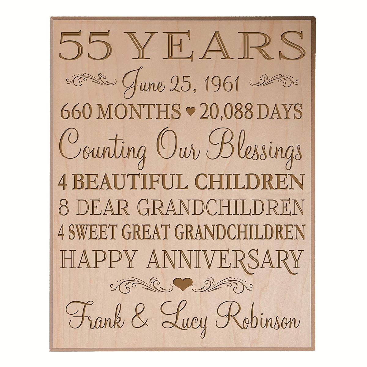 Personalized 55th Anniversary Wall Plaque - Counting Our Blessings - LifeSong Milestones