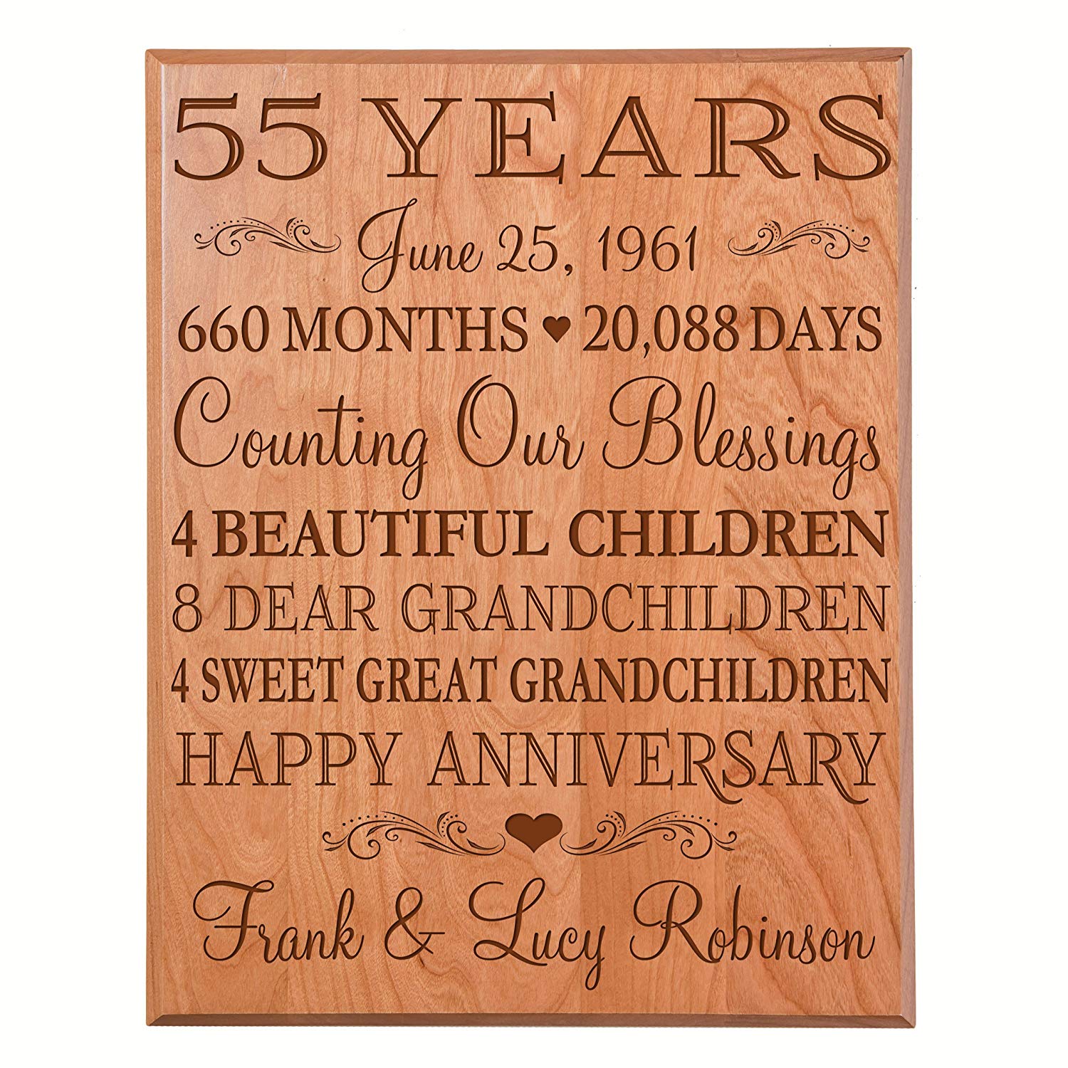 Personalized 55th Anniversary Wall Plaque - Counting Our Blessings - LifeSong Milestones