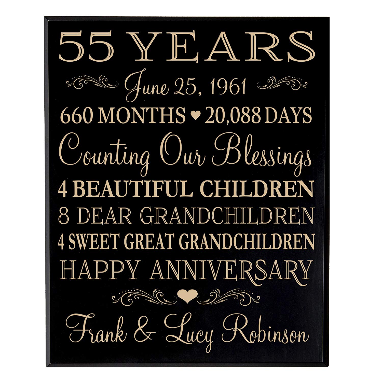 Personalized 55th Anniversary Wall Plaque - Counting Our Blessings - LifeSong Milestones