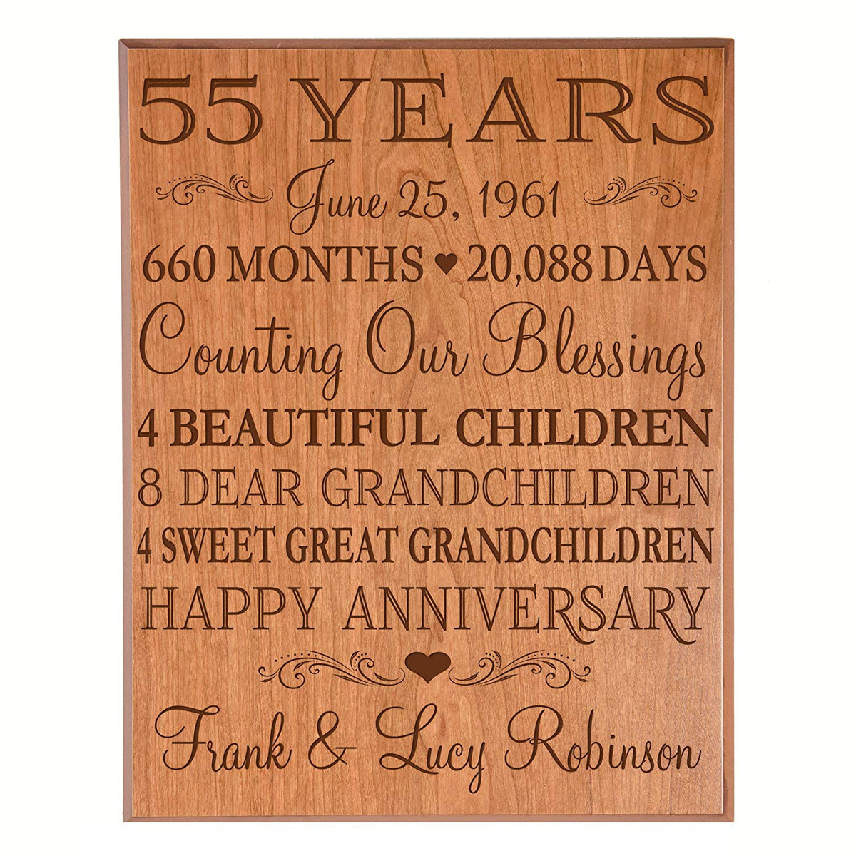 Personalized 55th Anniversary Wall Plaque - Counting Our Blessings - LifeSong Milestones