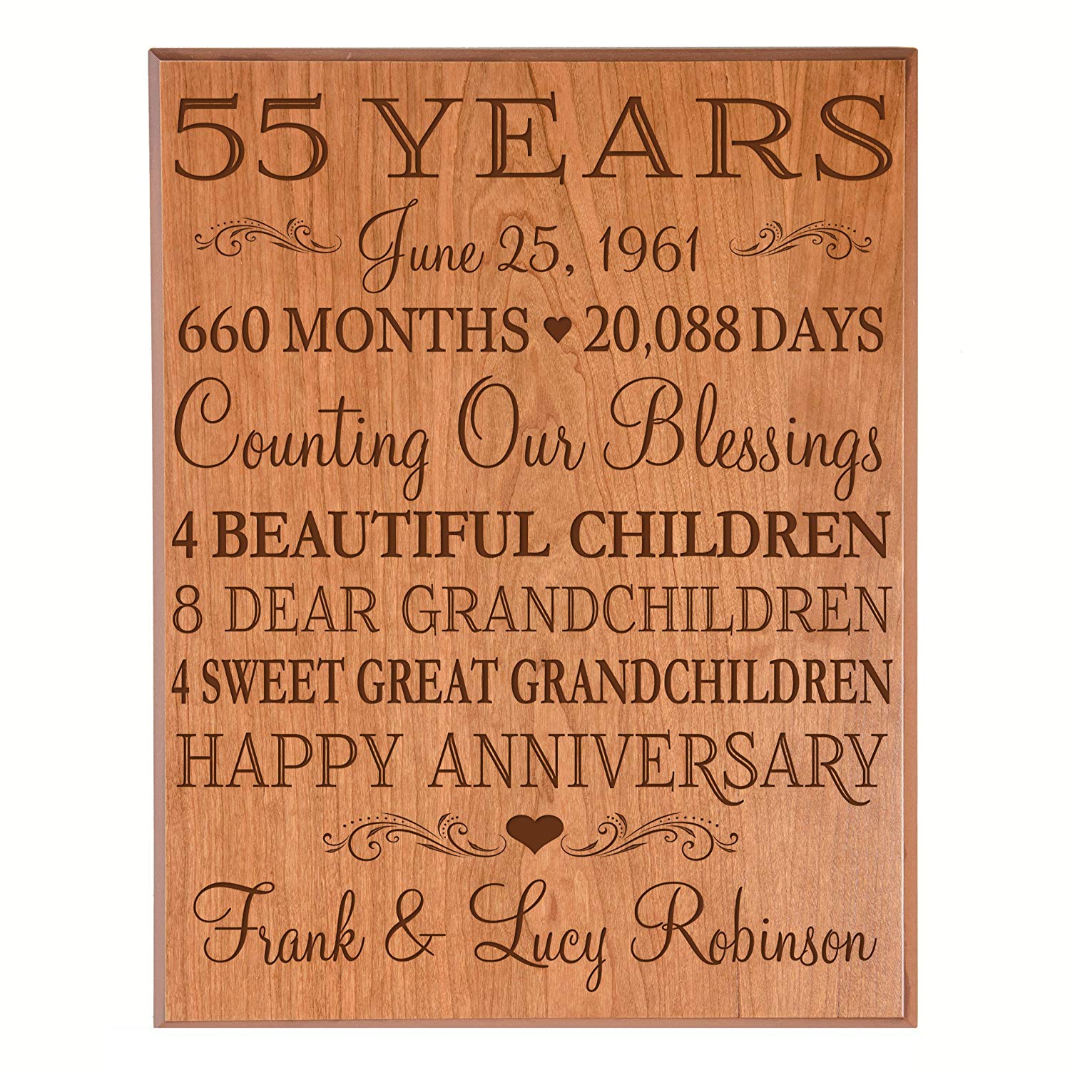 Personalized 55th Anniversary Wall Plaque - Counting Our Blessings - LifeSong Milestones