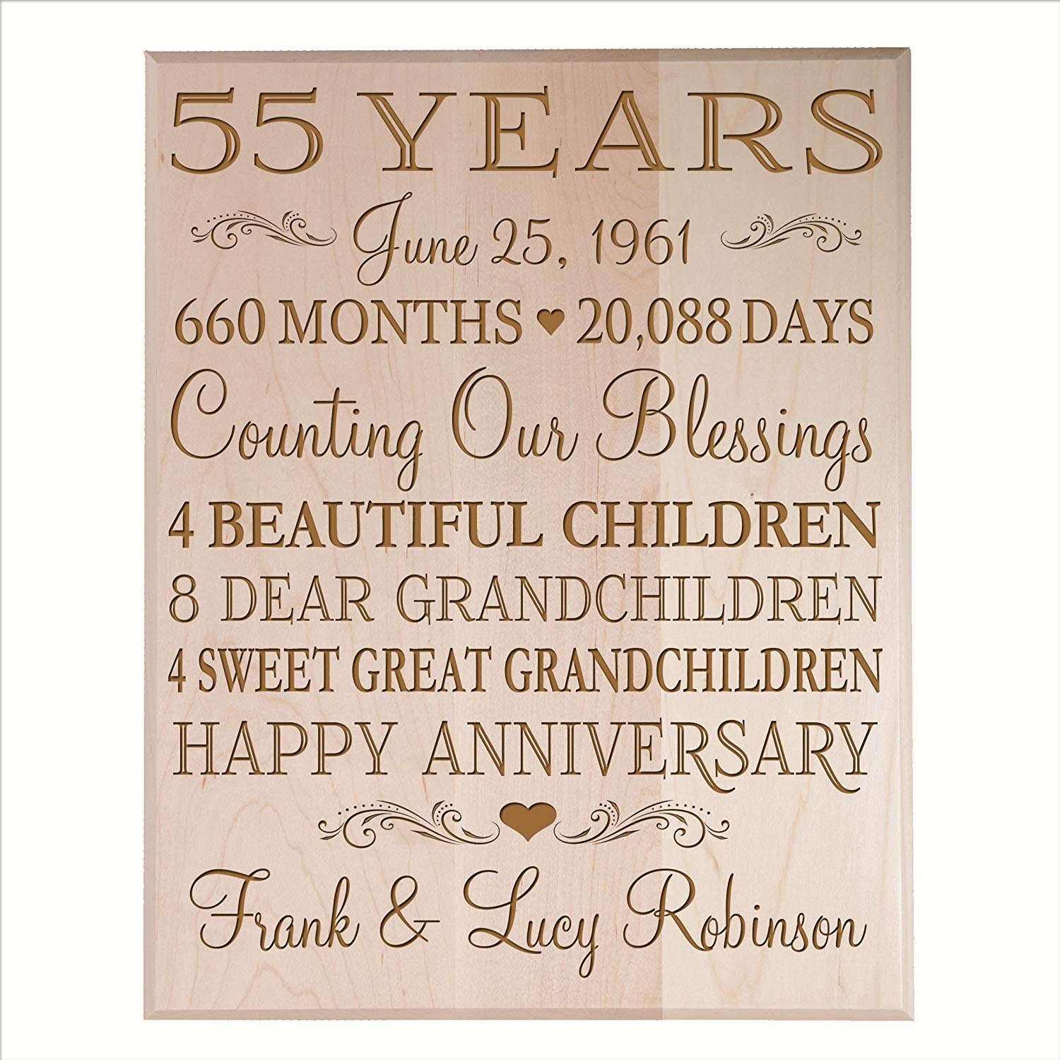 Personalized 55th Anniversary Wall Plaque - Counting Our Blessings - LifeSong Milestones