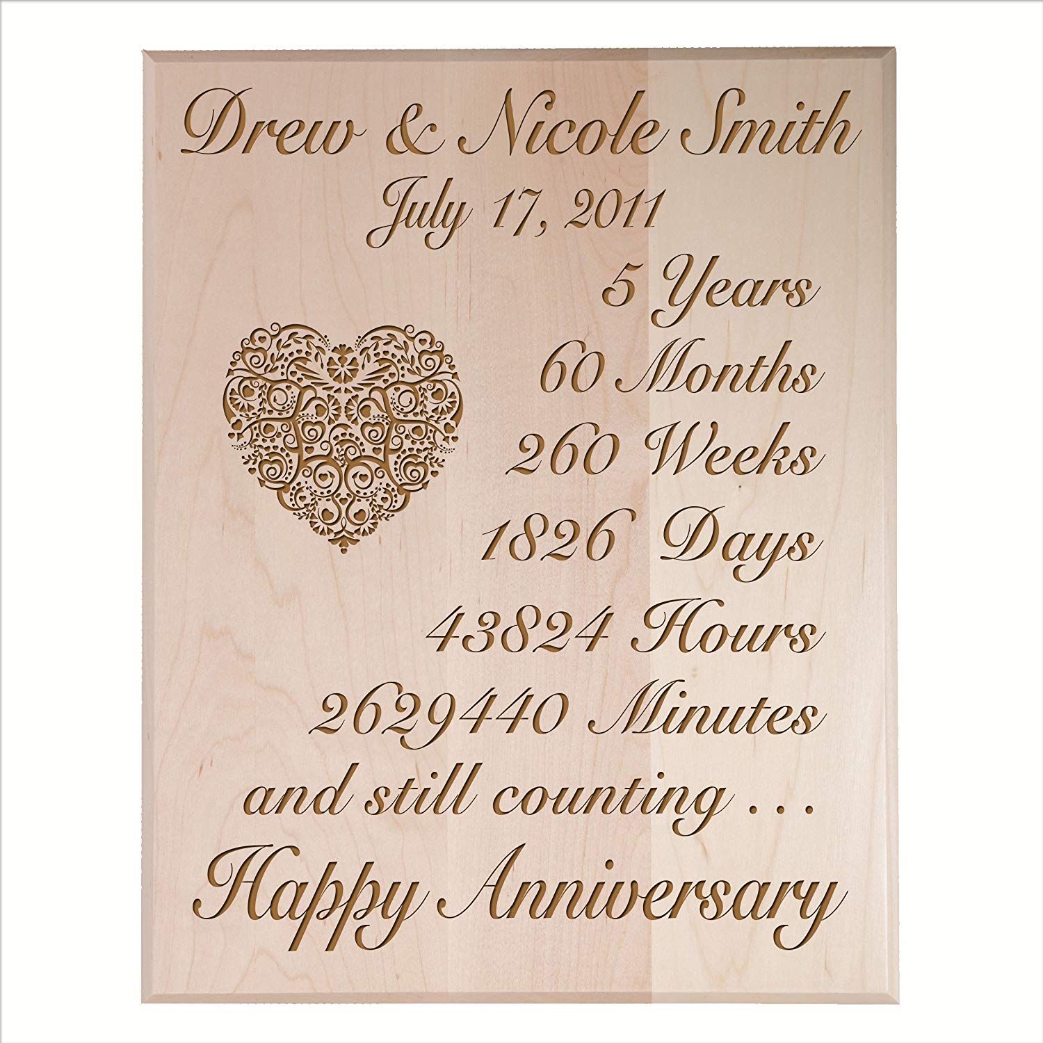 Personalized 5th Anniversary Wall Plaque - Still Counting - LifeSong Milestones