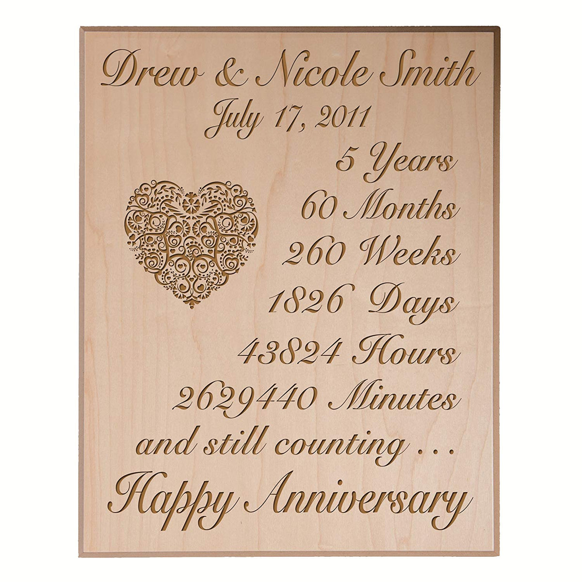 Personalized 5th Anniversary Wall Plaque - Still Counting - LifeSong Milestones