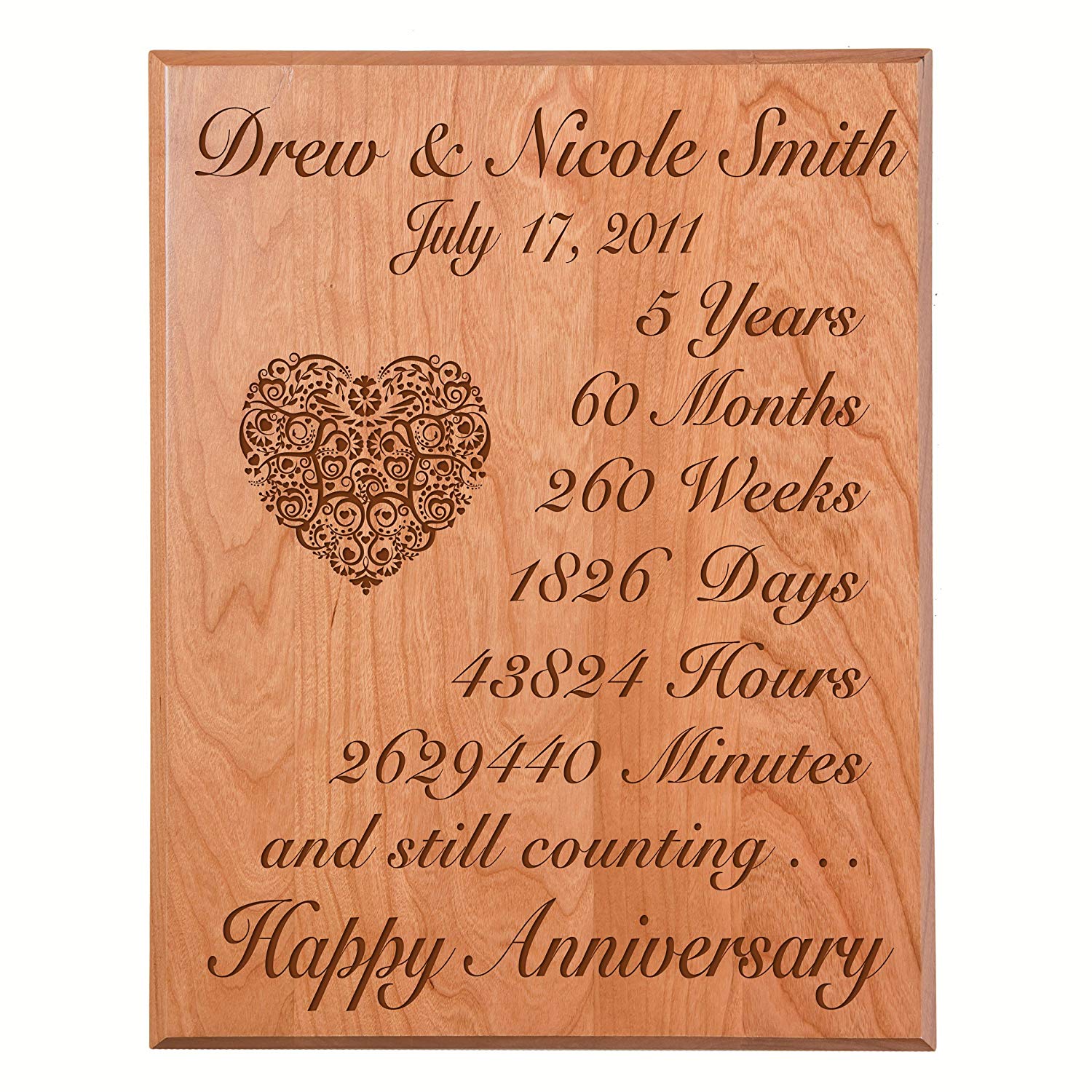 Personalized 5th Anniversary Wall Plaque - Still Counting - LifeSong Milestones