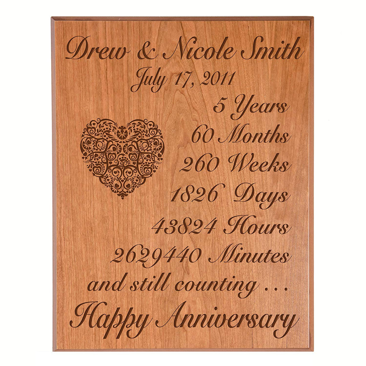 Personalized 5th Anniversary Wall Plaque - Still Counting - LifeSong Milestones