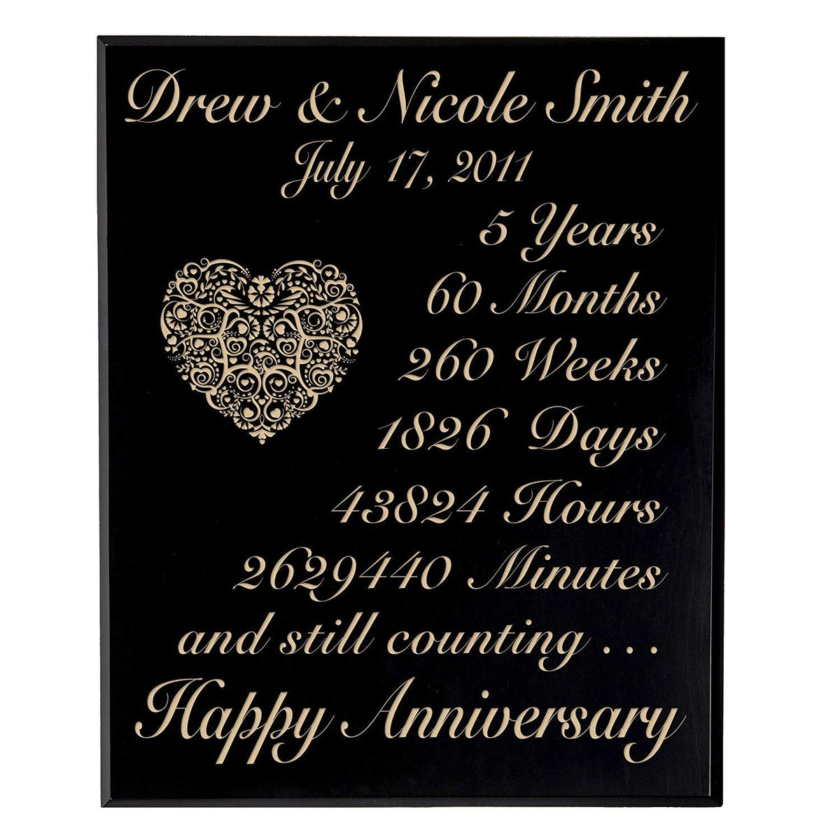 Personalized 5th Anniversary Wall Plaque - Still Counting - LifeSong Milestones