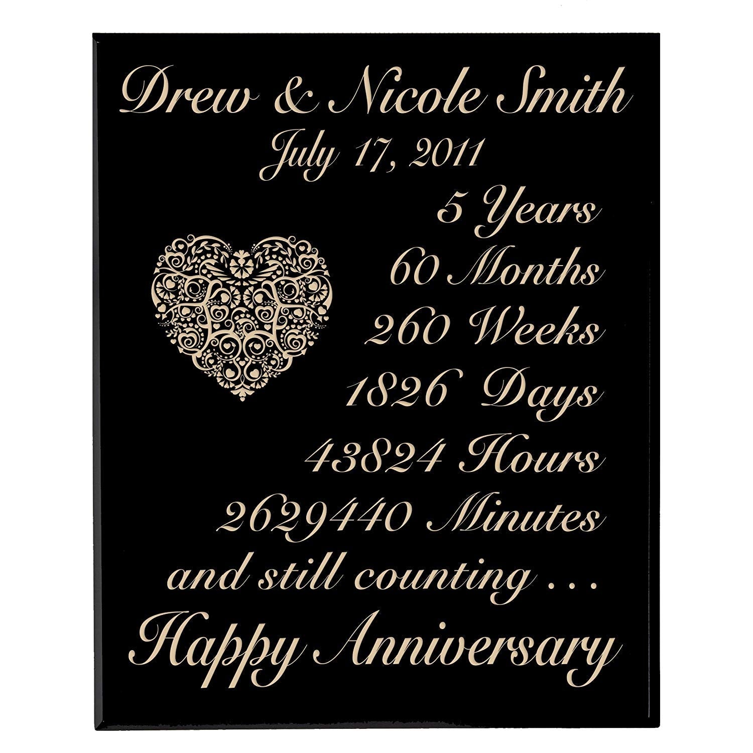 Personalized 5th Anniversary Wall Plaque - Still Counting - LifeSong Milestones