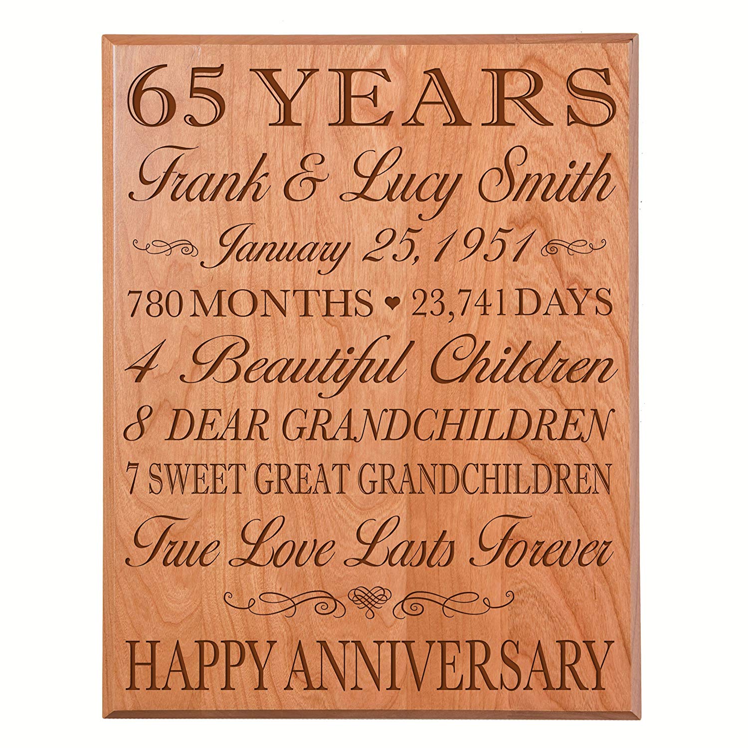 Personalized 65th Anniversary Wall Plaque - True Love Lasts Forever - LifeSong Milestones