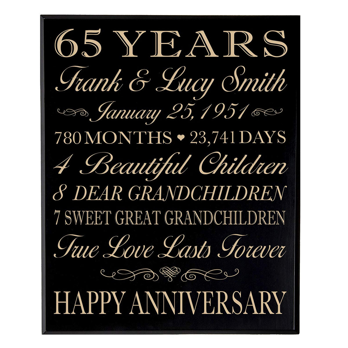 Personalized 65th Anniversary Wall Plaque - True Love Lasts Forever - LifeSong Milestones
