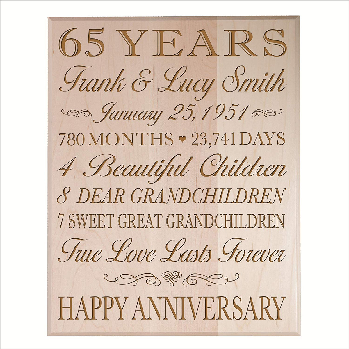 Personalized 65th Anniversary Wall Plaque - True Love Lasts Forever - LifeSong Milestones