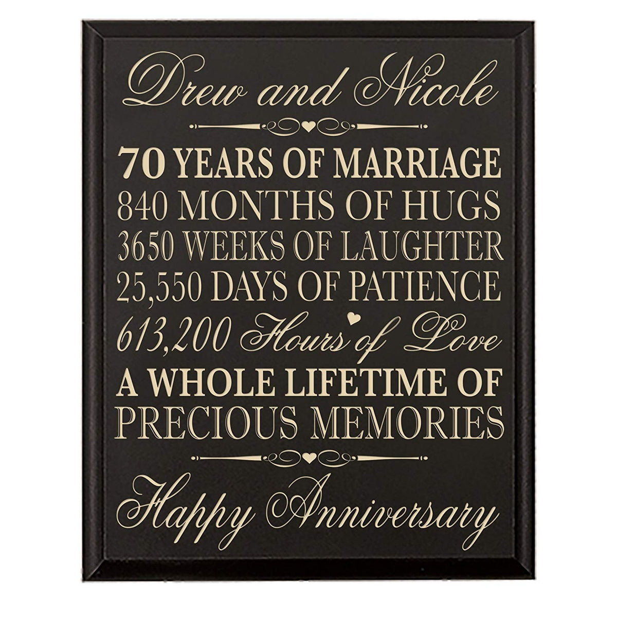 Personalized 70th Anniversary Wall Plaque Gift - Happy Anniversary - LifeSong Milestones