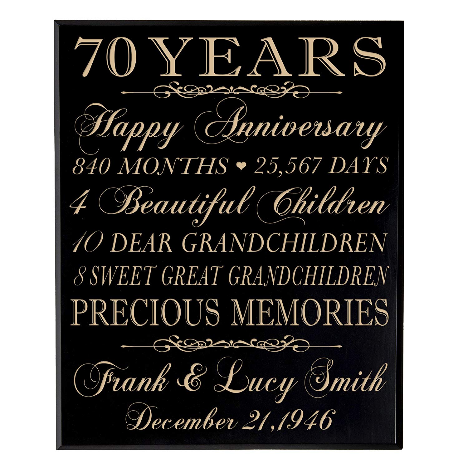 Personalized 70th Anniversary Wall Plaque - Precious Memories - LifeSong Milestones