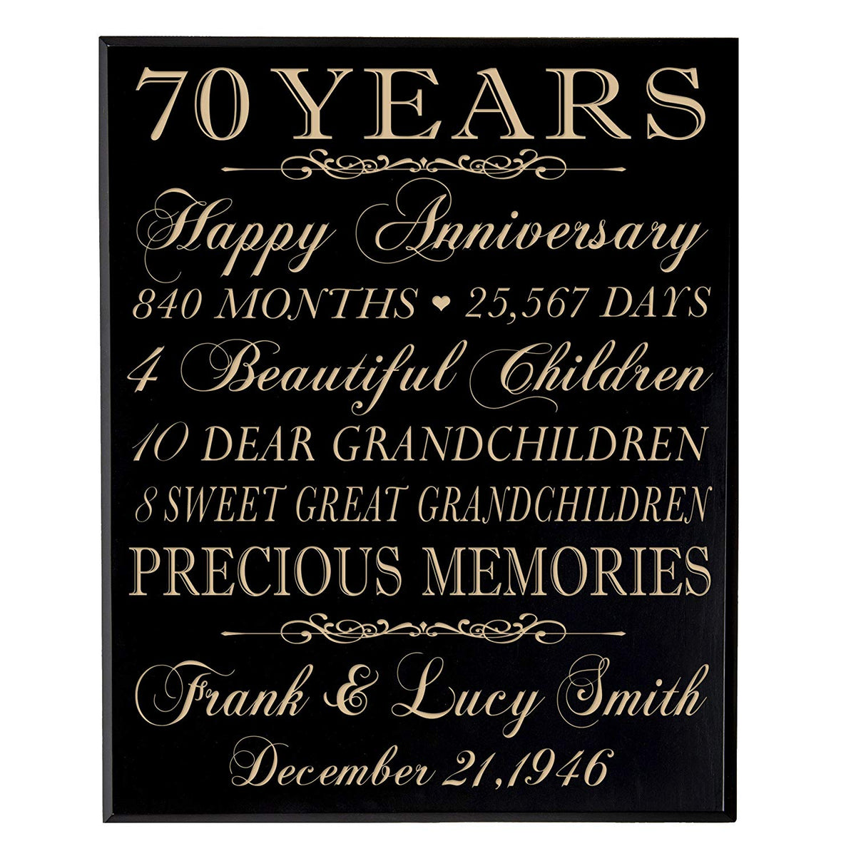 Personalized 70th Anniversary Wall Plaque - Precious Memories - LifeSong Milestones