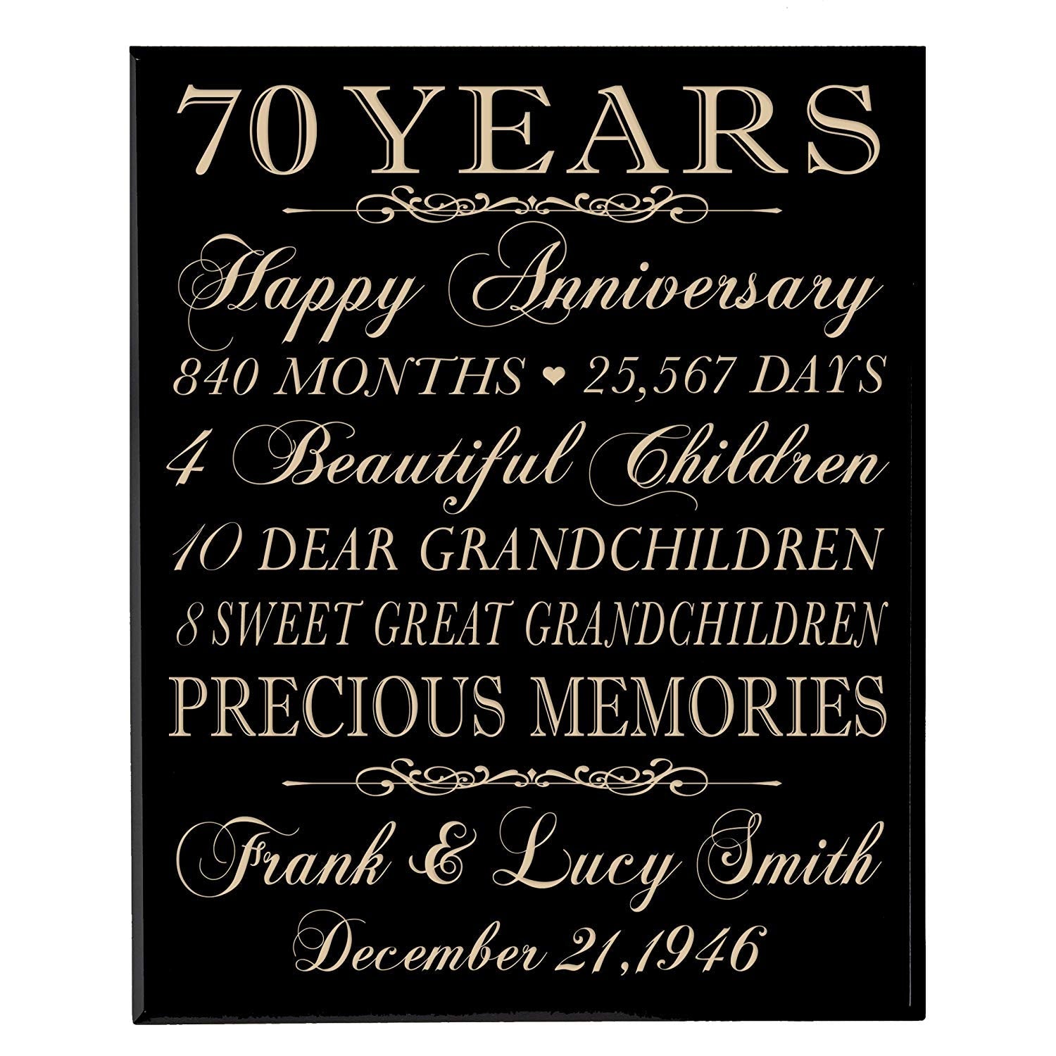 Personalized 70th Anniversary Wall Plaque - Precious Memories - LifeSong Milestones