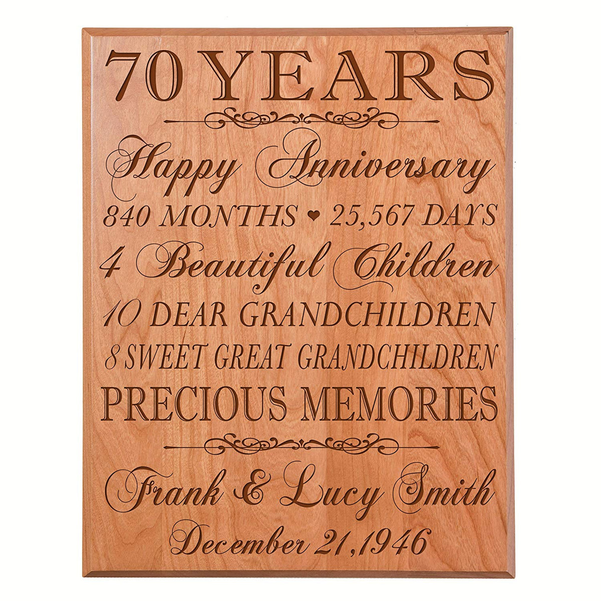 Personalized 70th Anniversary Wall Plaque - Precious Memories - LifeSong Milestones