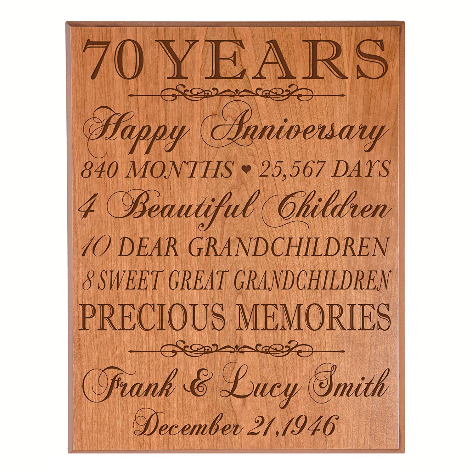 Personalized 70th Anniversary Wall Plaque - Precious Memories - LifeSong Milestones