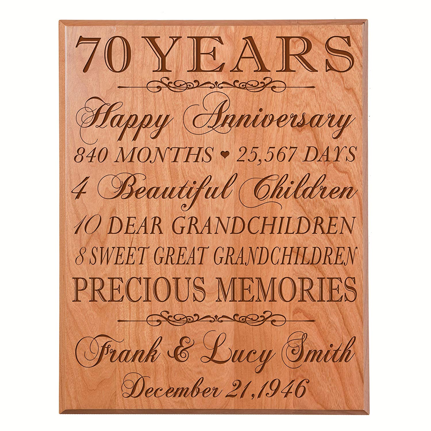Personalized 70th Anniversary Wall Plaque - Precious Memories - LifeSong Milestones