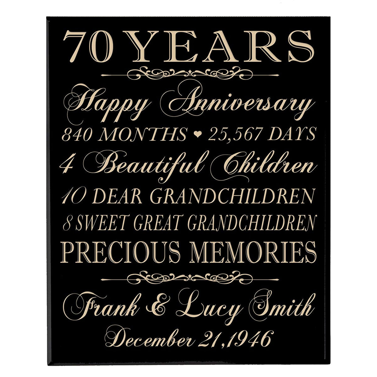 Personalized 70th Anniversary Wall Plaque - Precious Memories - LifeSong Milestones