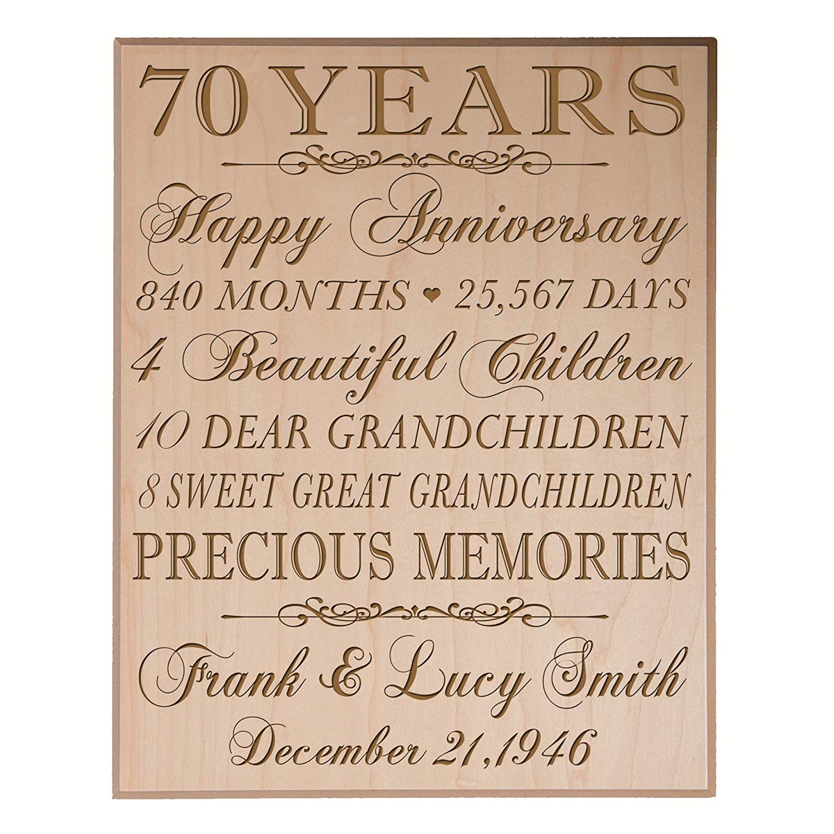 Personalized 70th Anniversary Wall Plaque - Precious Memories - LifeSong Milestones