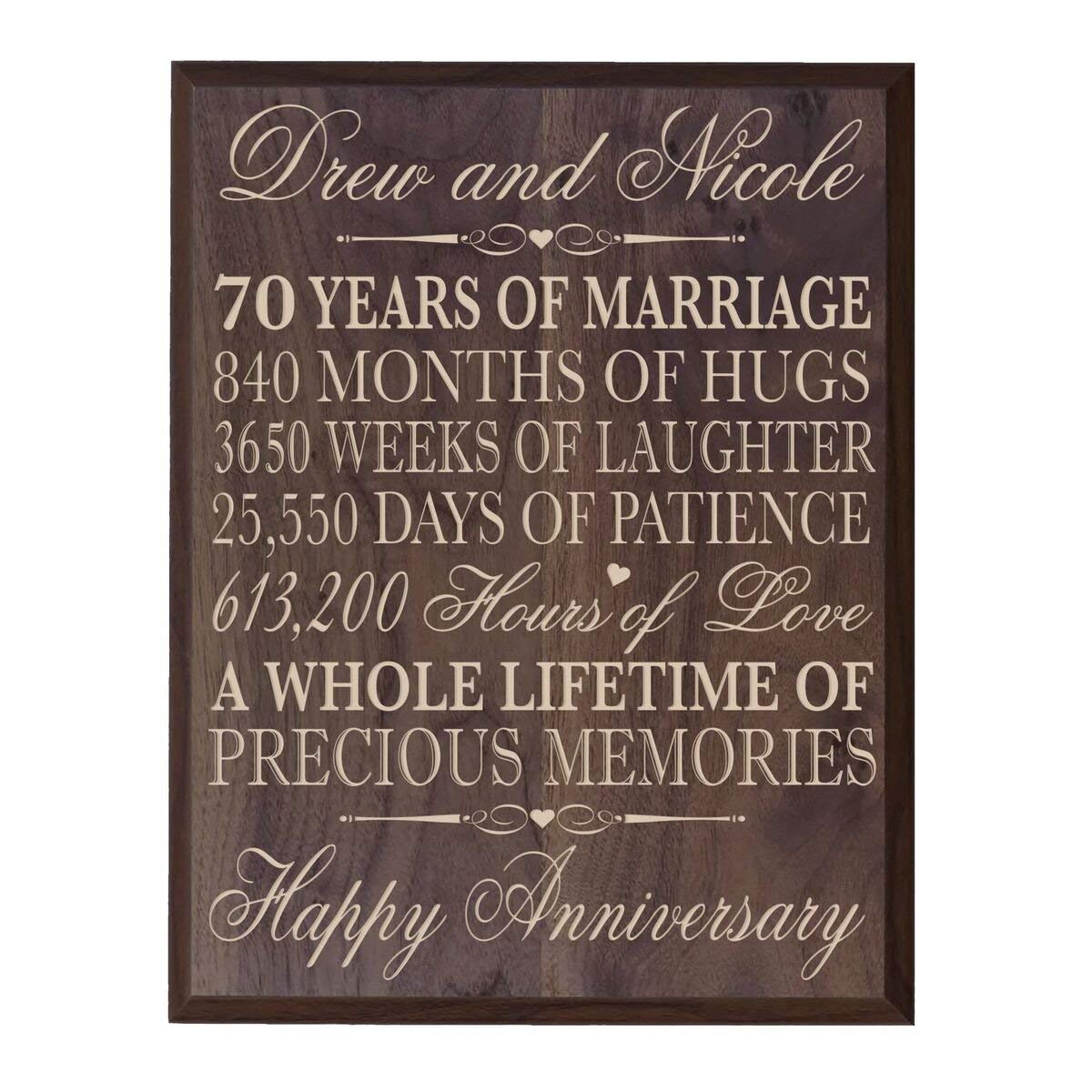 Personalized 70th Wedding Anniversary Wall Plaque - LifeSong Milestones
