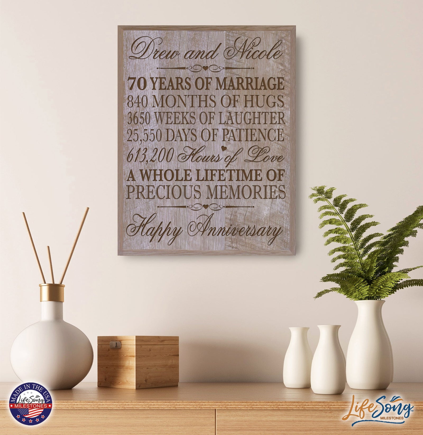 Personalized 70th Wedding Anniversary Wall Plaque - LifeSong Milestones