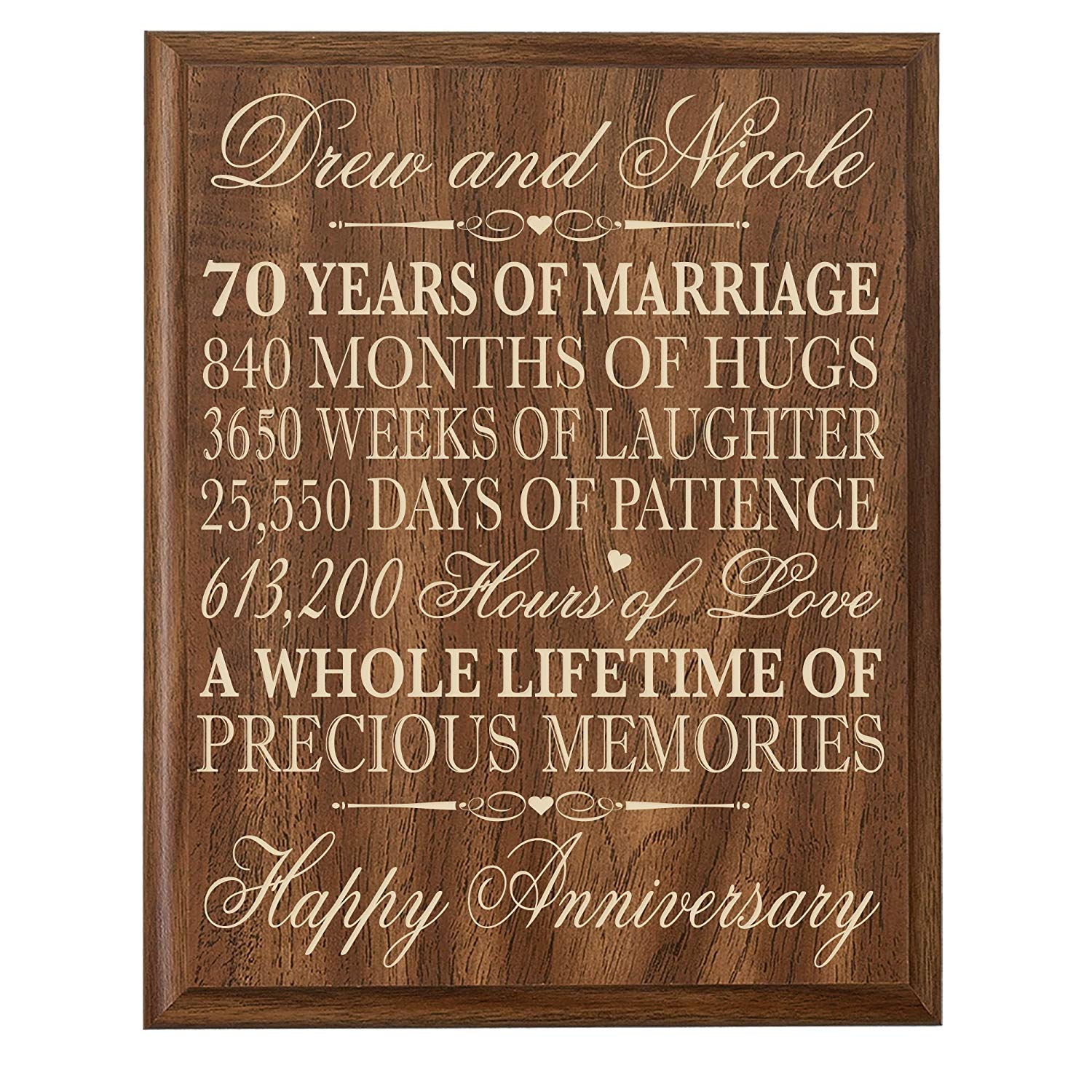 Personalized 70th Wedding Anniversary Wall Plaque - LifeSong Milestones