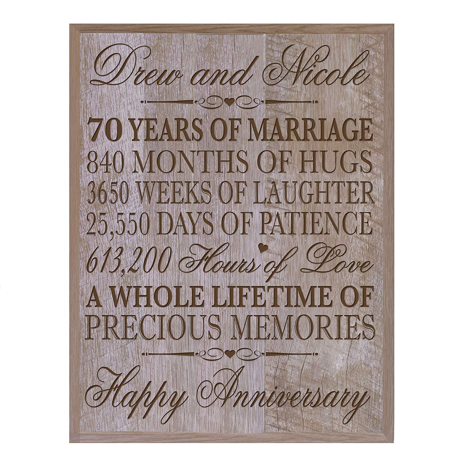 Personalized 70th Wedding Anniversary Wall Plaque - LifeSong Milestones