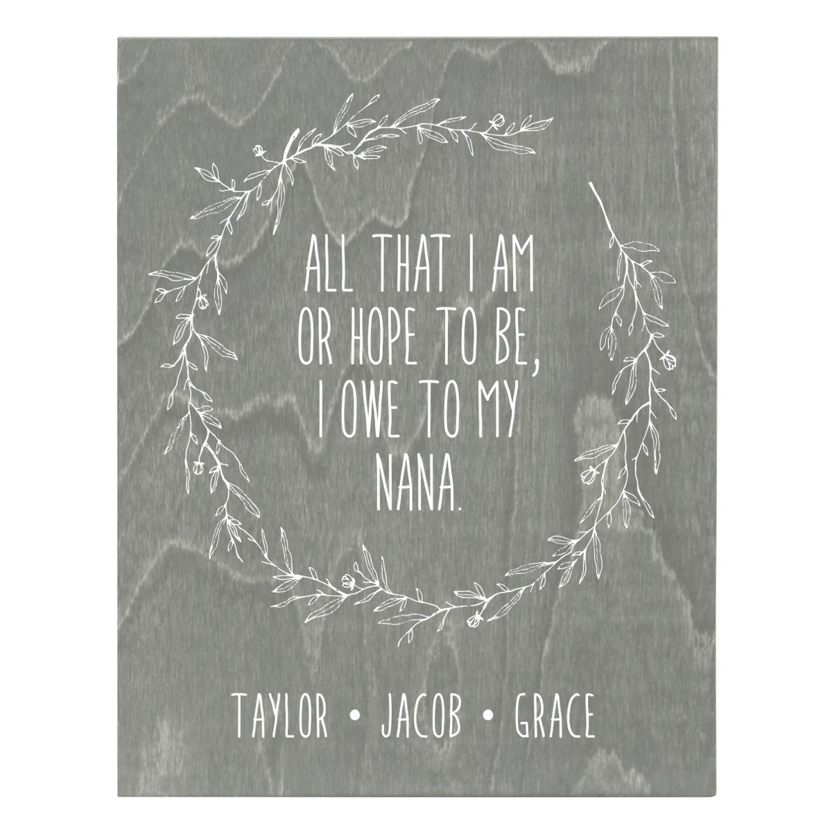 Personalized 8 x 10 Mother's Day Plaque - All That I Am - Grey - LifeSong Milestones