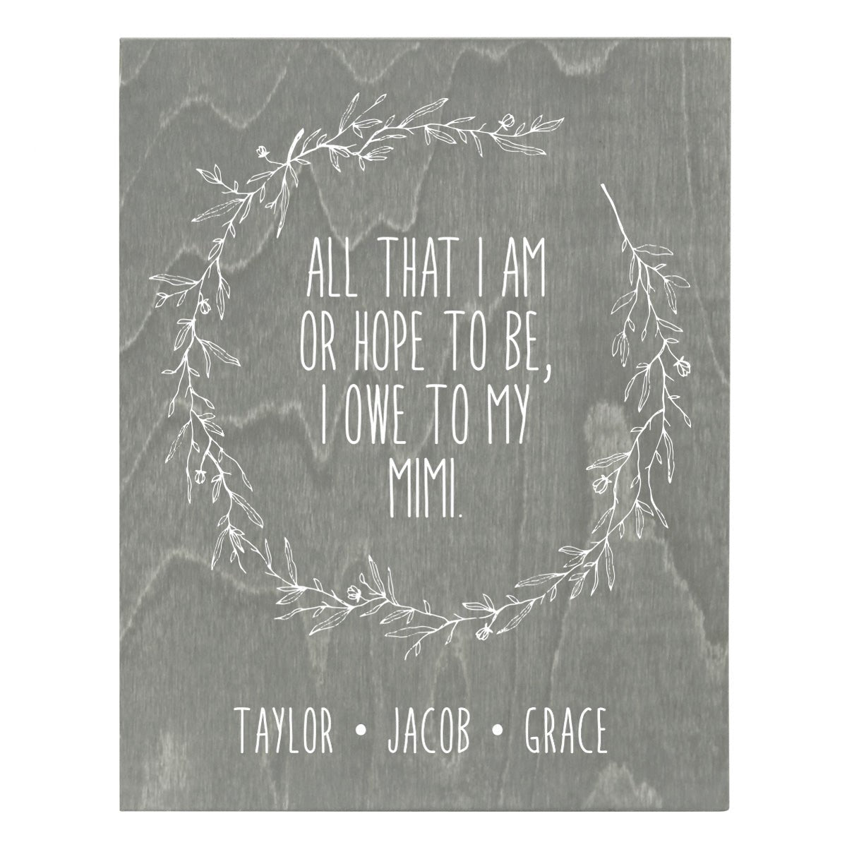 Personalized 8 x 10 Mother's Day Plaque - All That I Am - Grey - LifeSong Milestones