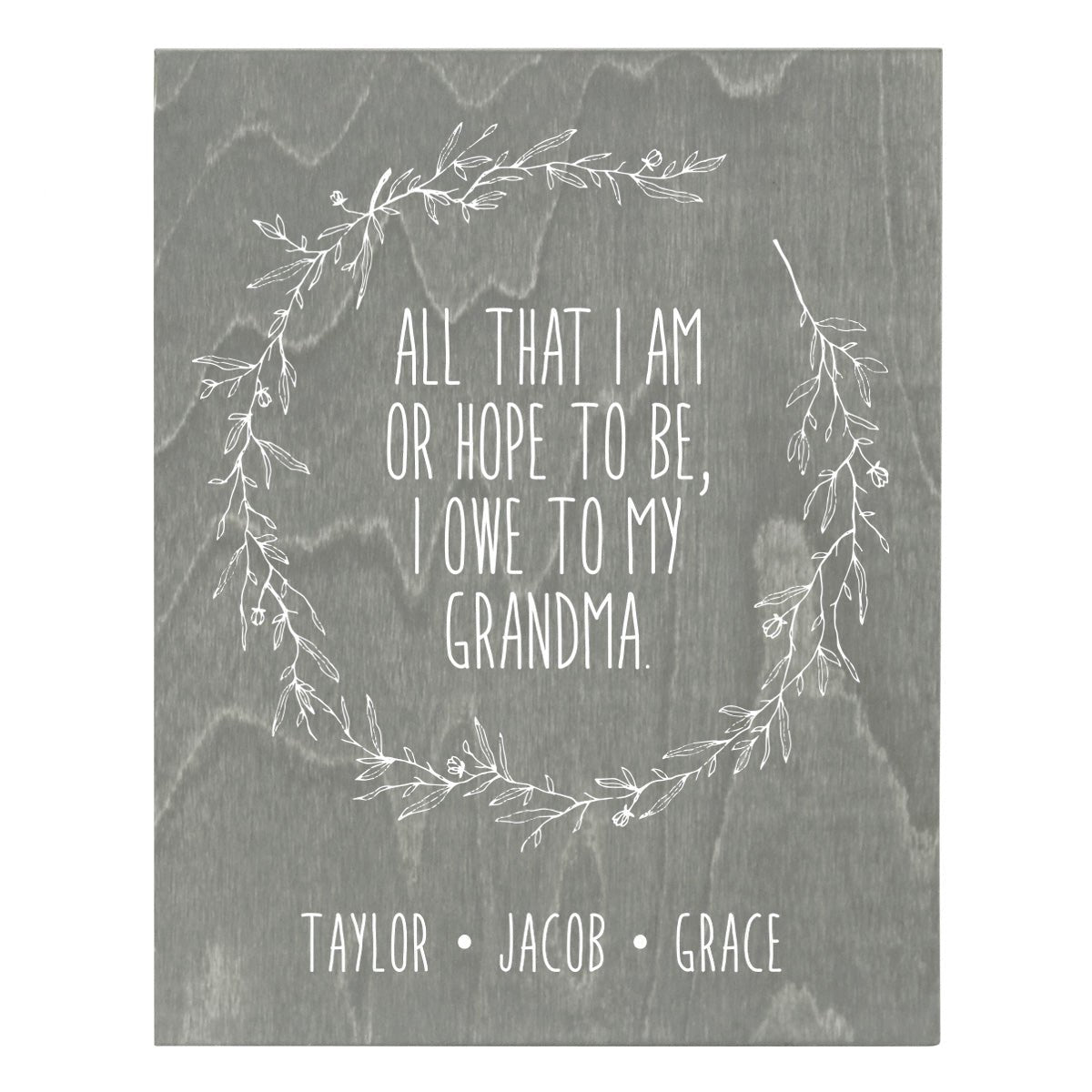Personalized 8 x 10 Mother's Day Plaque - All That I Am - Grey - LifeSong Milestones
