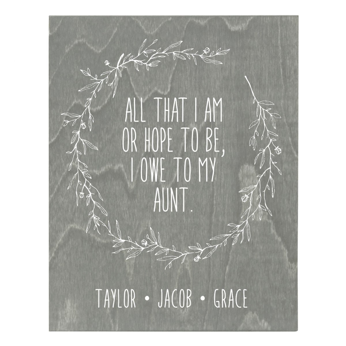 Personalized 8 x 10 Mother&#39;s Day Plaque - All That I Am - Grey - LifeSong Milestones