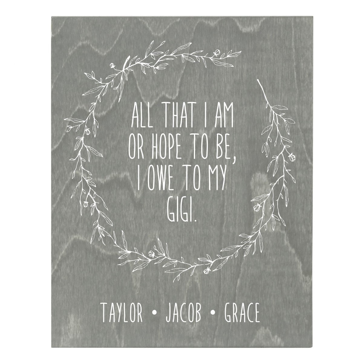 Personalized 8 x 10 Mother's Day Plaque - All That I Am - Grey - LifeSong Milestones