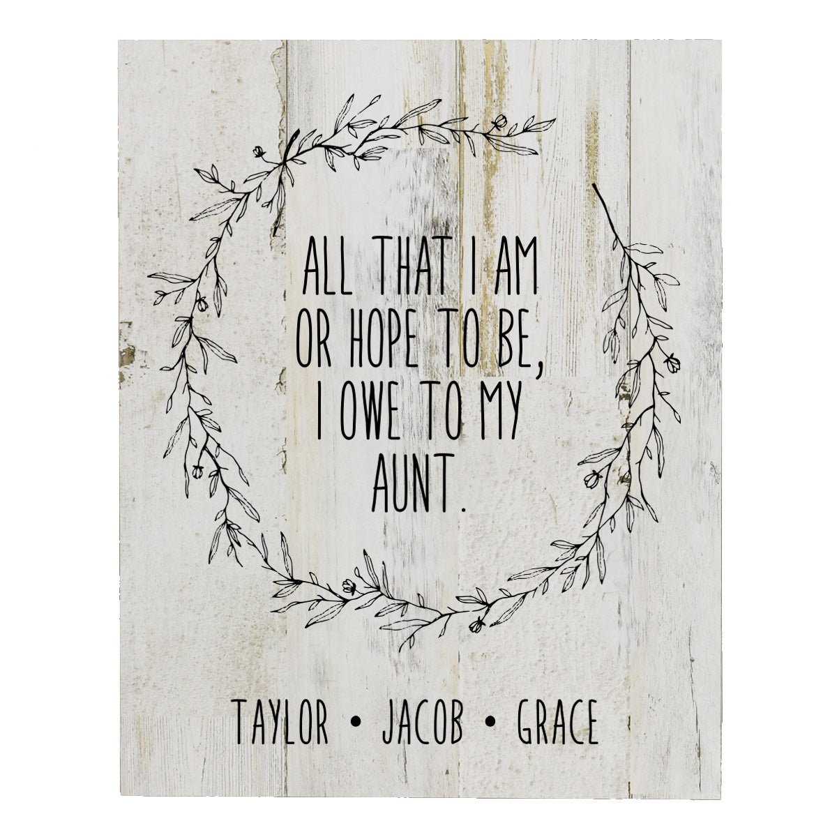 Personalized 8 x 10 Mother&#39;s Day Plaque - All That I Am - White - LifeSong Milestones