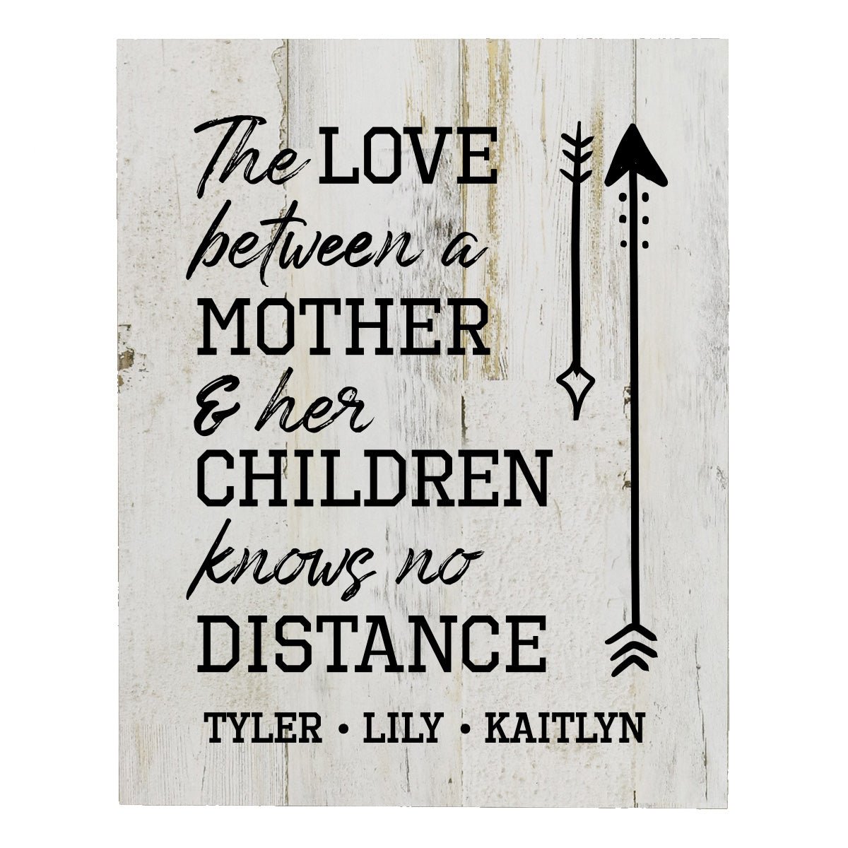 Personalized 8 x 10 Mother's Day Plaque - The Love - White - LifeSong Milestones