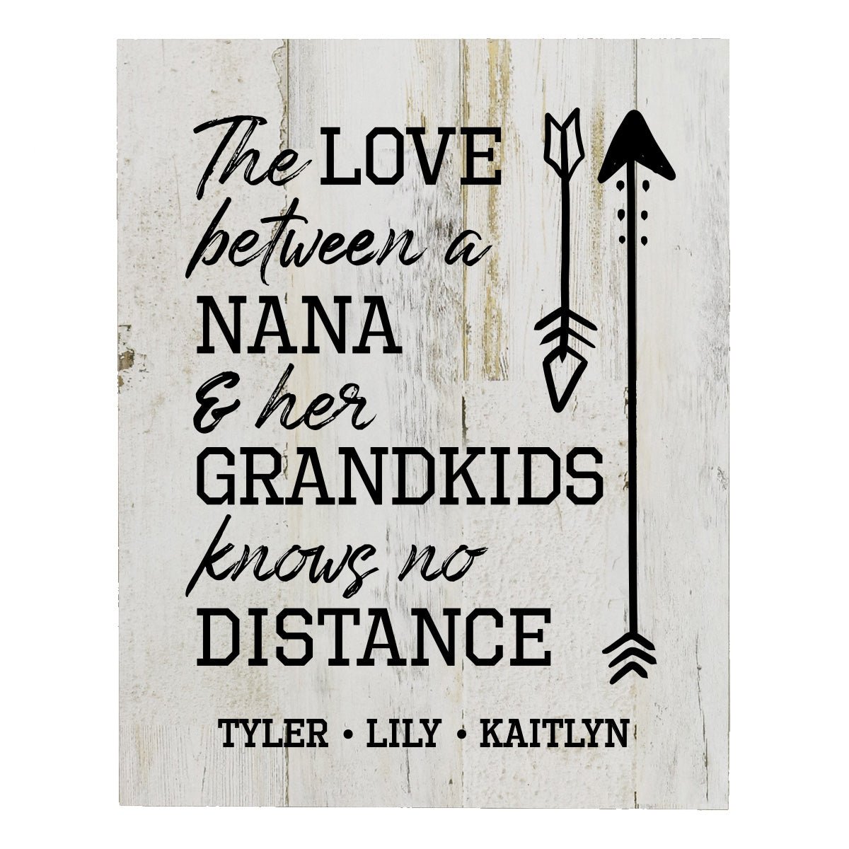 Personalized 8 x 10 Mother's Day Plaque - The Love - White - LifeSong Milestones