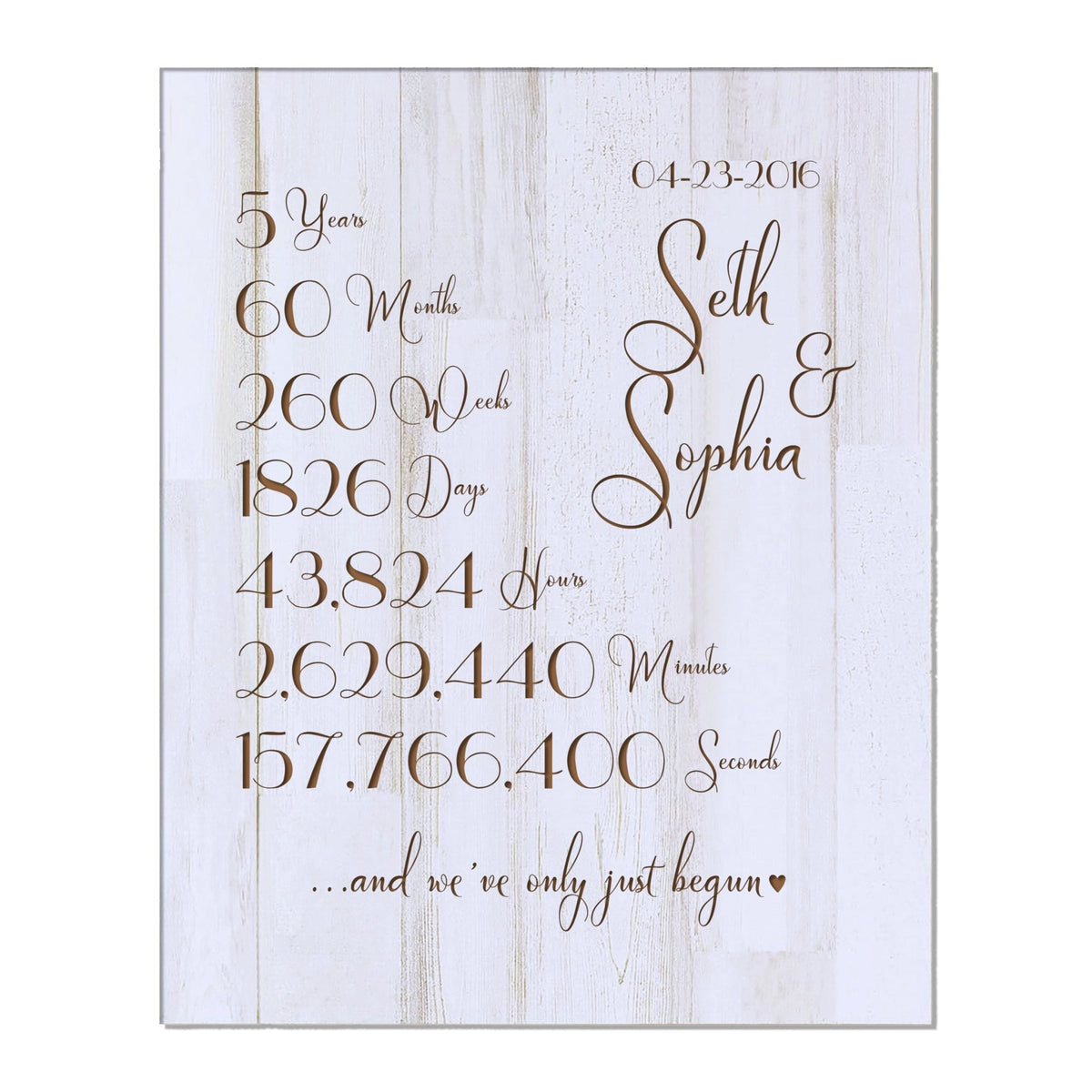 Personalized 8x10 Anniversary Plaques - Forever To Go - LifeSong Milestones
