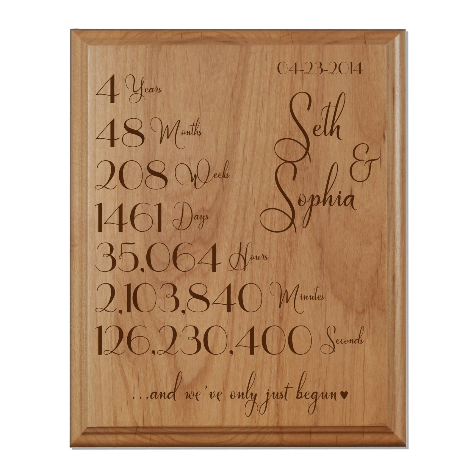 Personalized 8x10 Anniversary Plaques - Forever To Go - LifeSong Milestones
