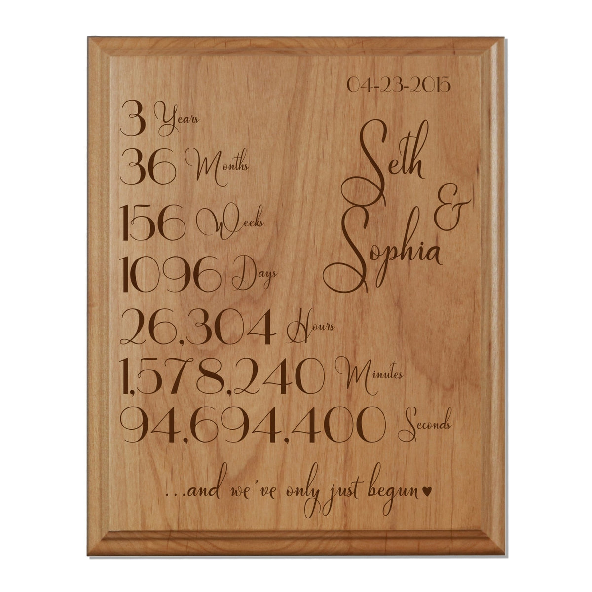 Personalized 8x10 Anniversary Plaques - Forever To Go - LifeSong Milestones