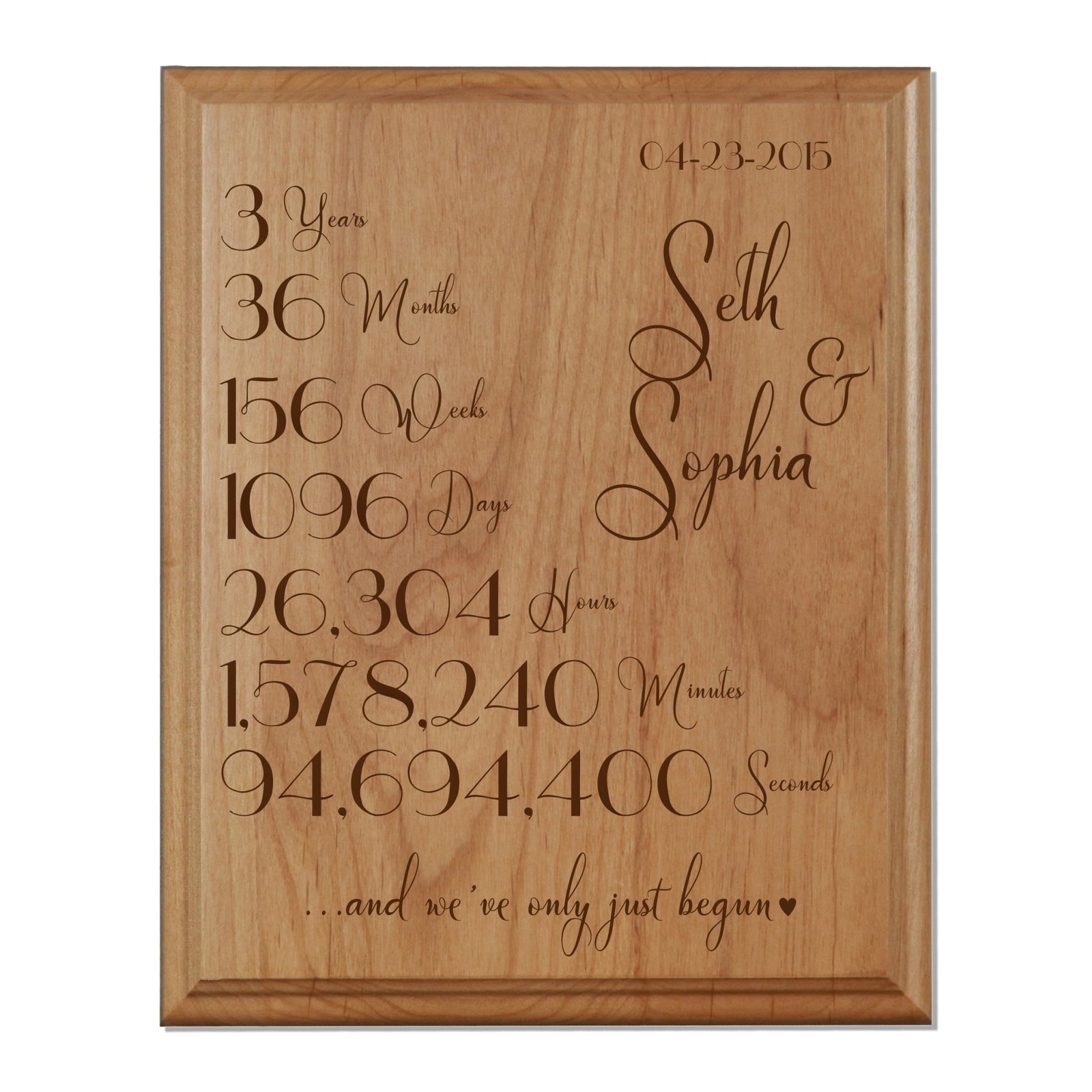 Personalized 8x10 Anniversary Plaques - Forever To Go - LifeSong Milestones
