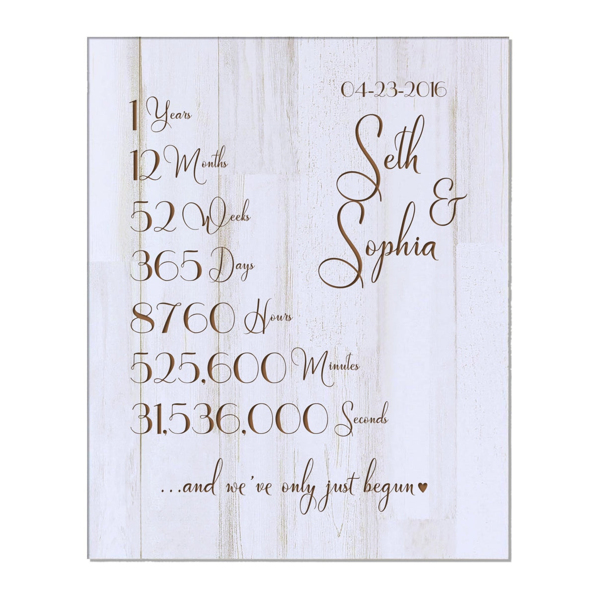 Personalized 8x10 Anniversary Plaques - Forever To Go - LifeSong Milestones