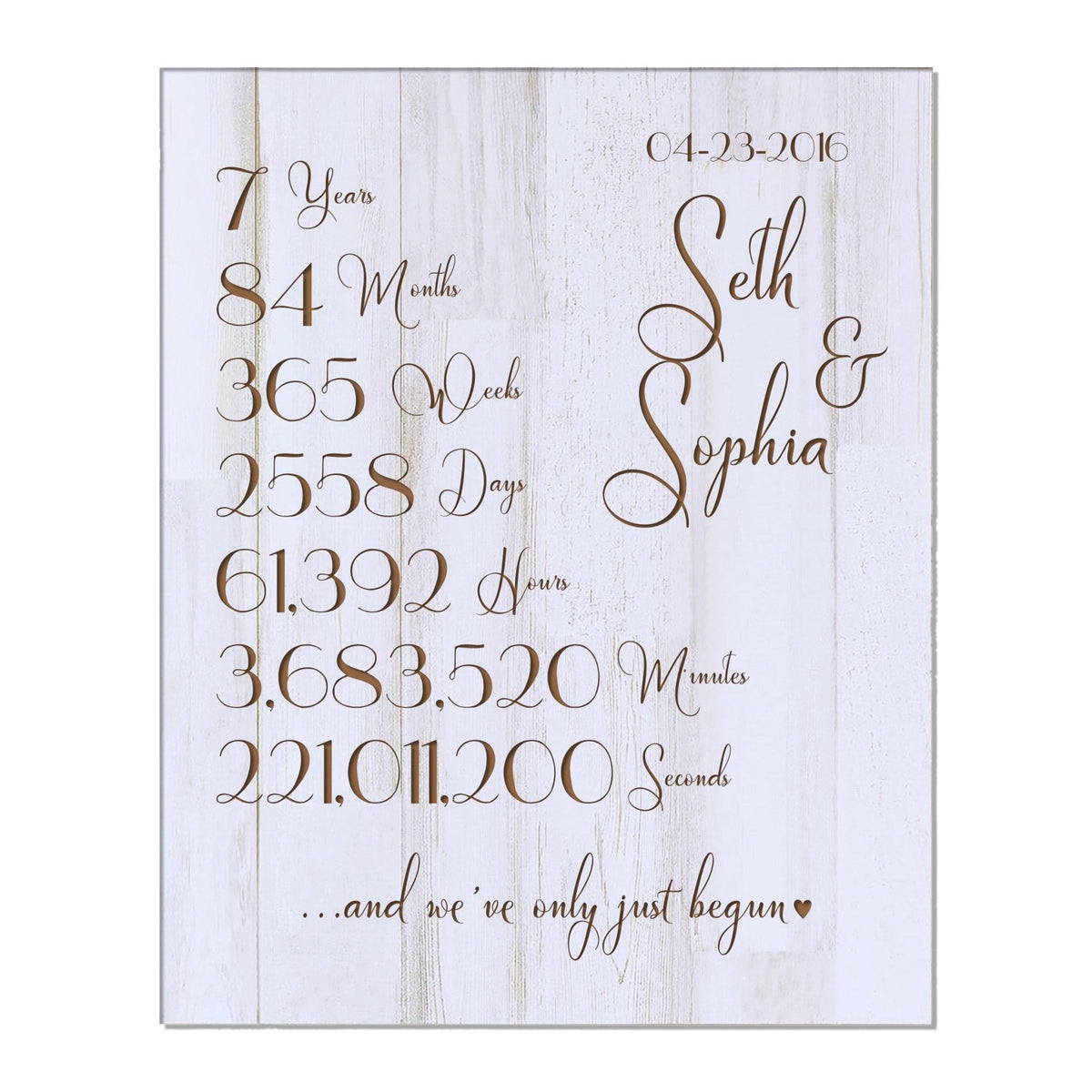 Personalized 8x10 Anniversary Plaques - Forever To Go - LifeSong Milestones