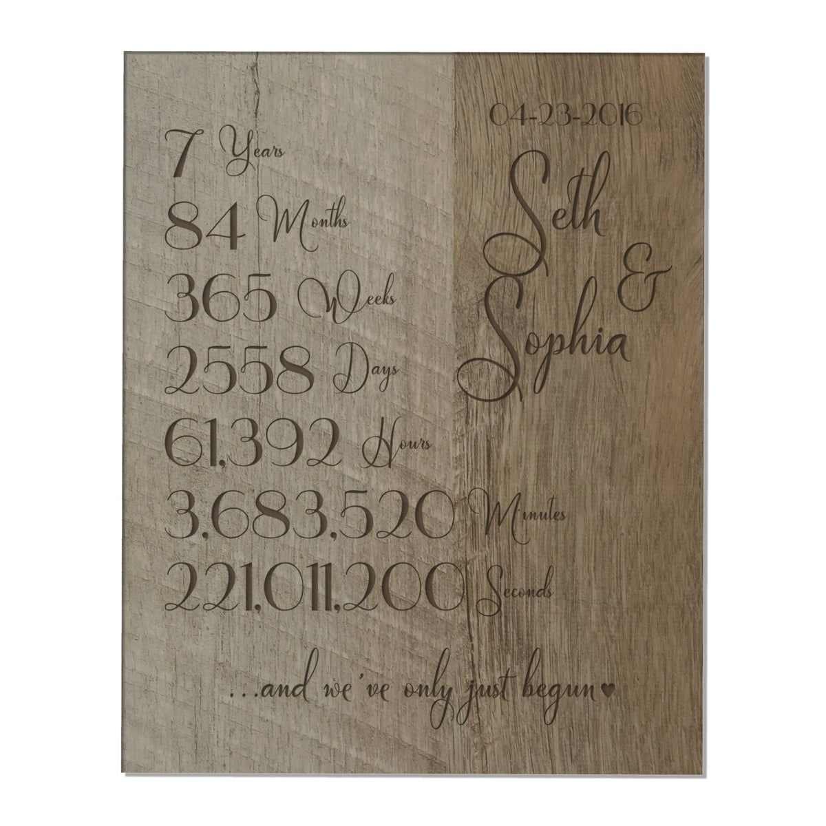 Personalized 8x10 Anniversary Plaques - Forever To Go - LifeSong Milestones