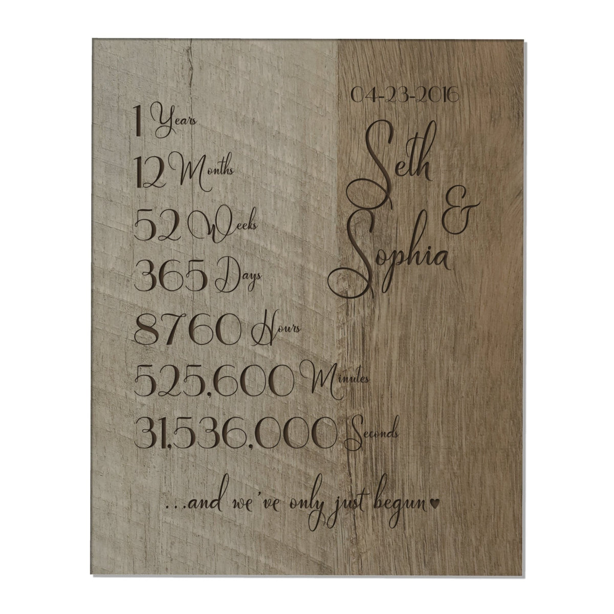Personalized 8x10 Anniversary Plaques - Forever To Go - LifeSong Milestones