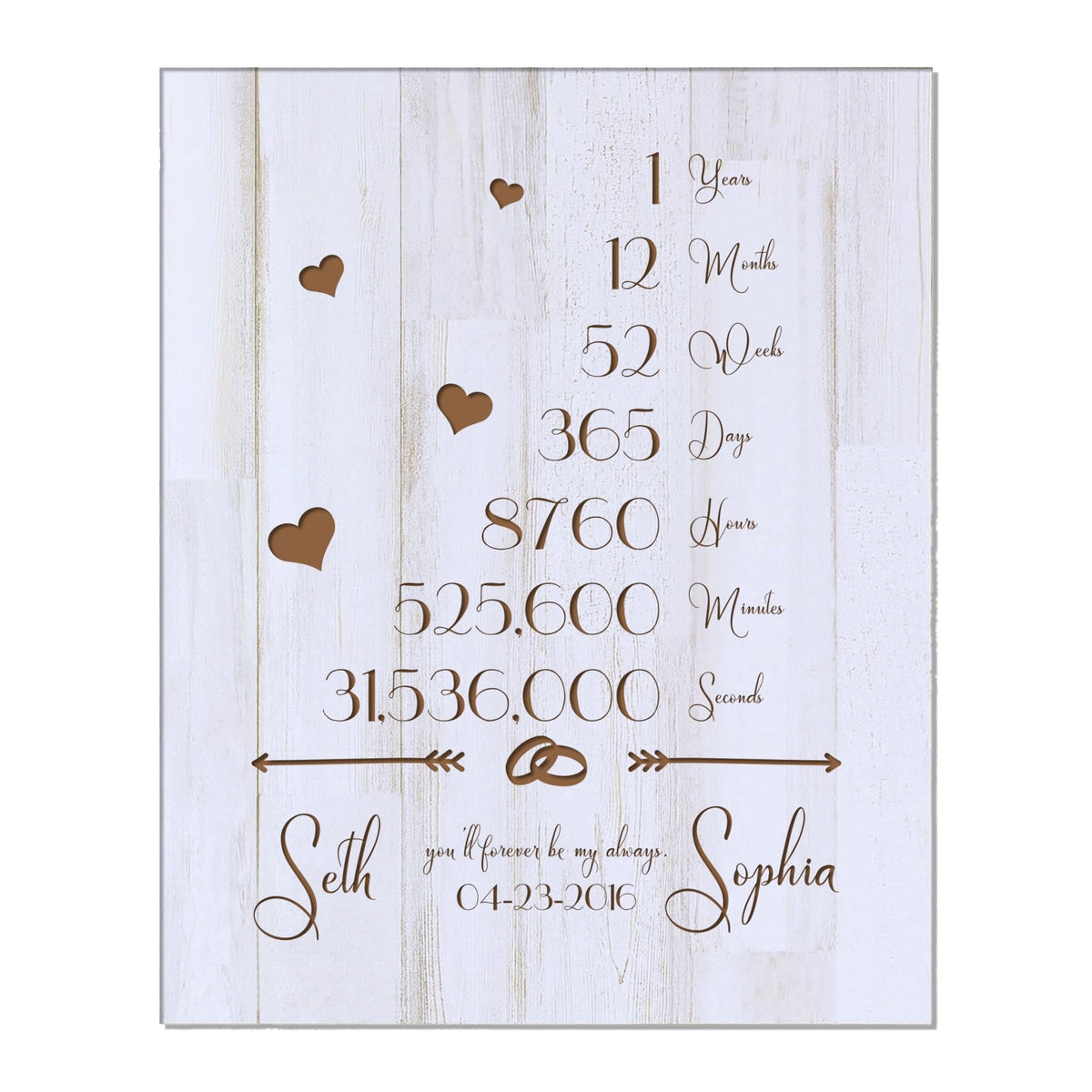 Personalized 8x10 Anniversary Plaques - My Always 1st - LifeSong Milestones