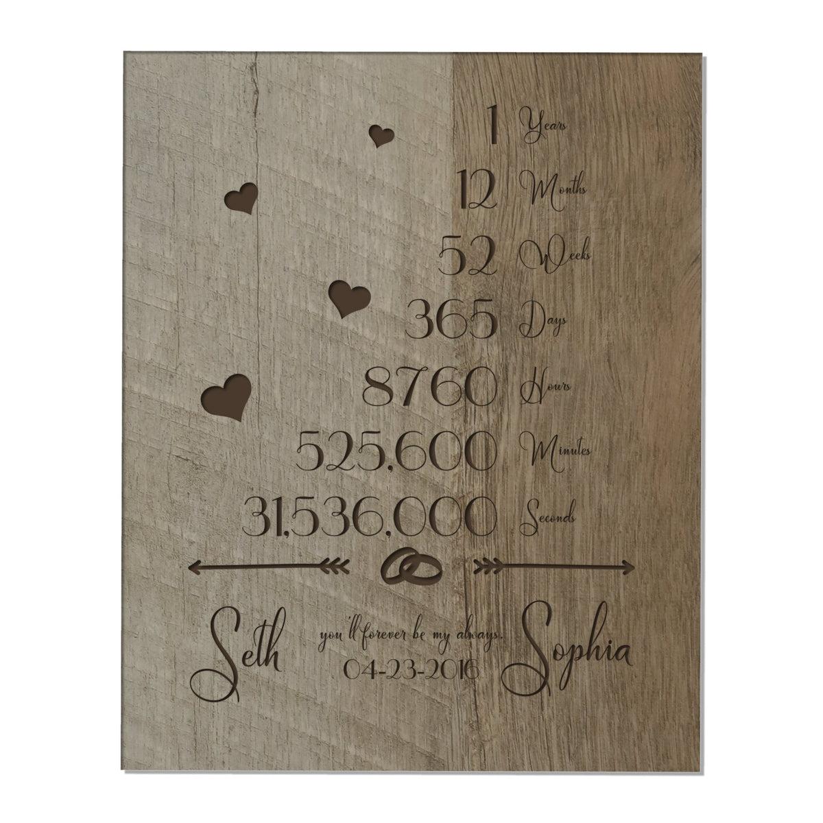 Personalized 8x10 Anniversary Plaques - My Always 1st - LifeSong Milestones