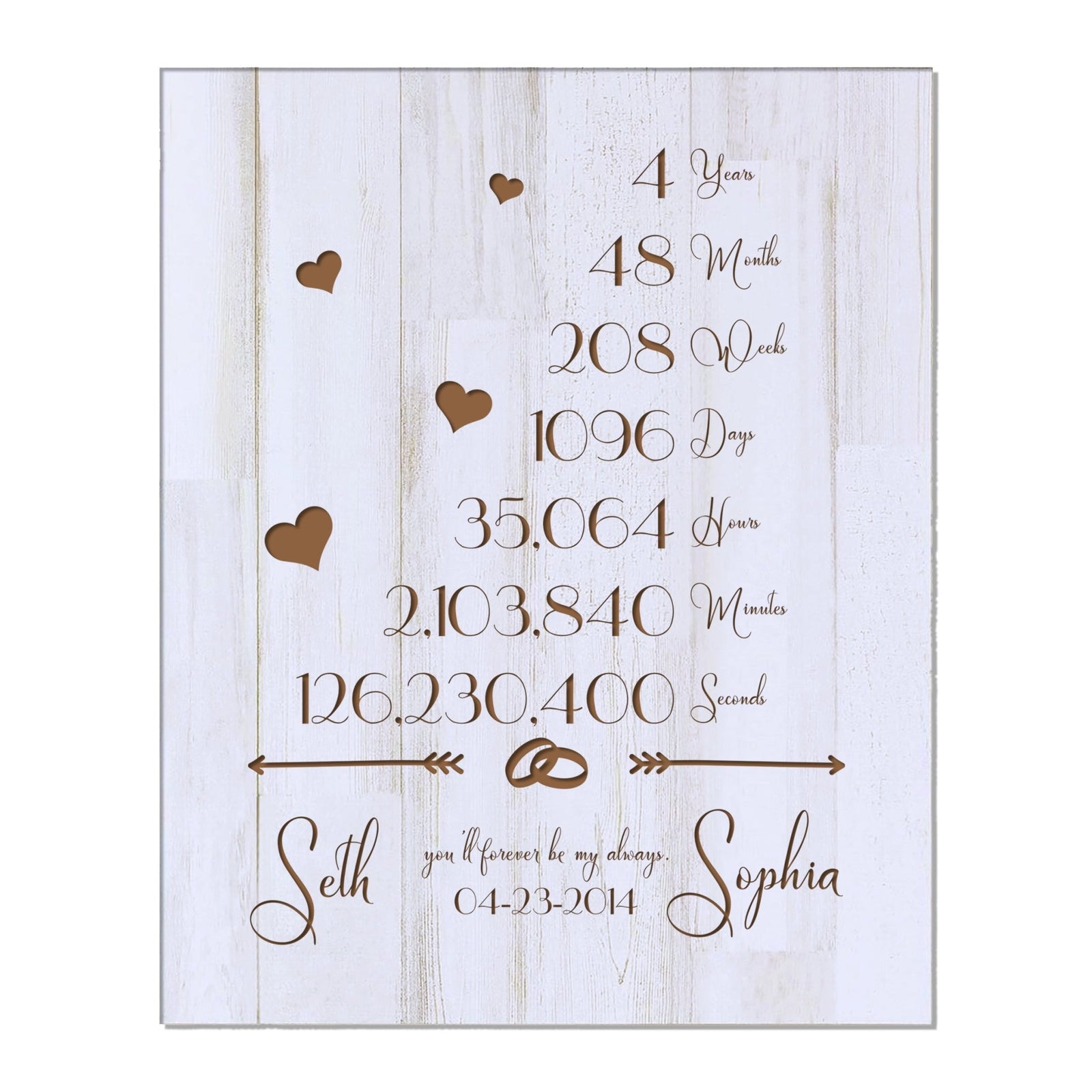 Personalized 8x10 Anniversary Plaques - My Always 4th Anniversary - LifeSong Milestones