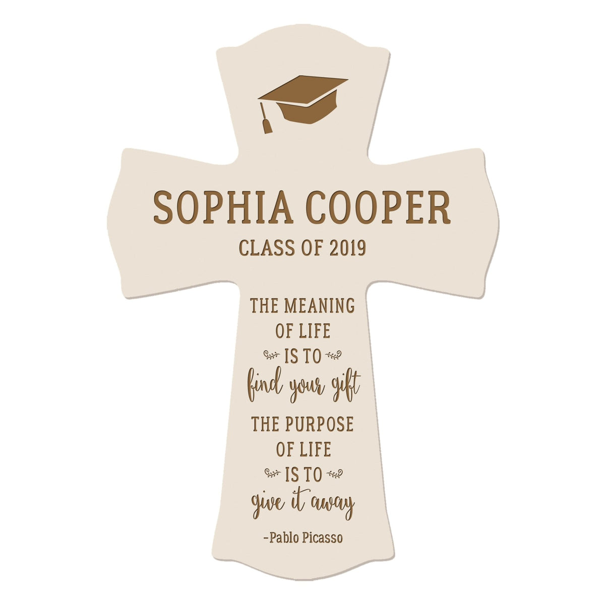 Personalized 8x11 Graduation Cross Gift For Graduate - The Meaning - LifeSong Milestones