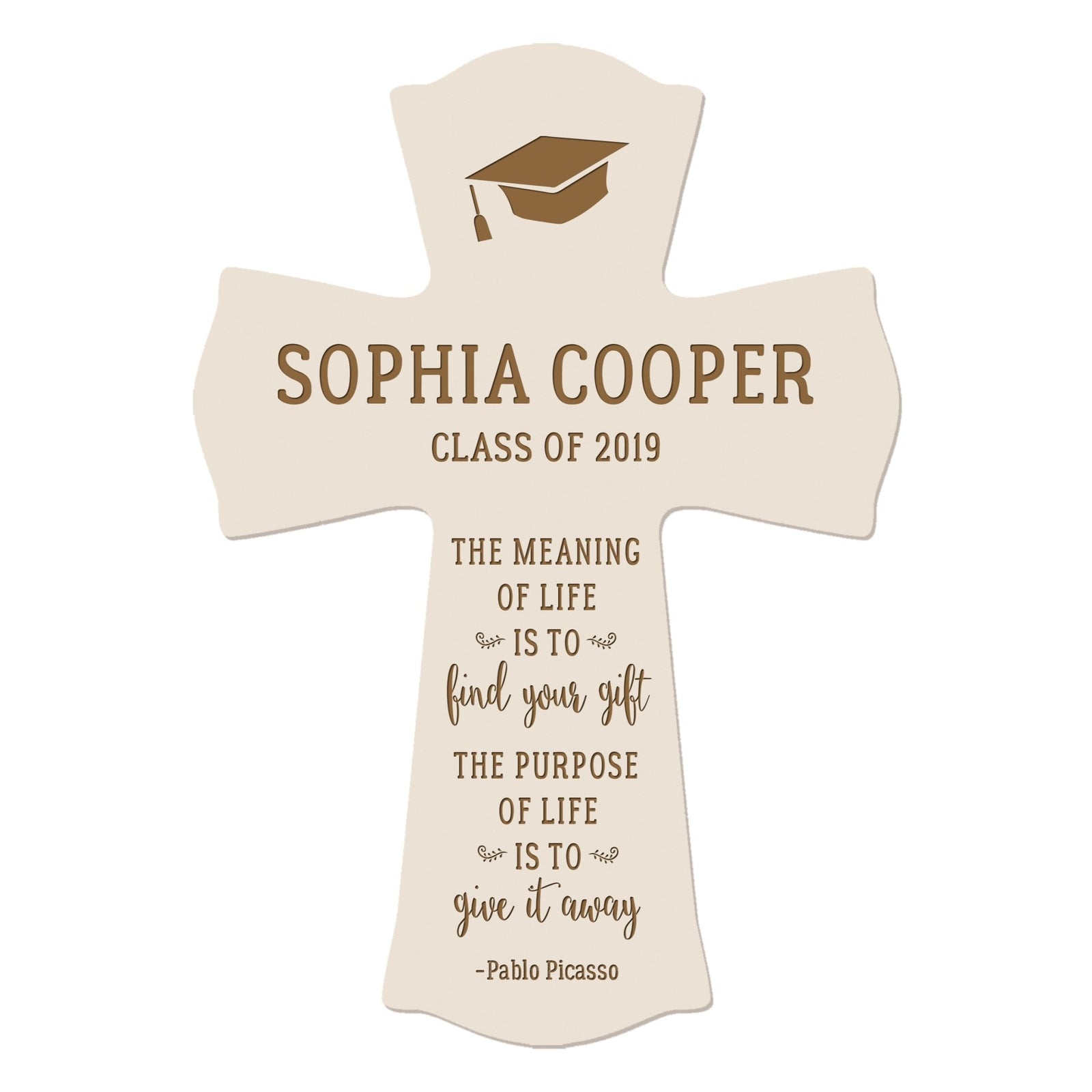 Personalized 8x11 Graduation Cross Gift For Graduate - The Meaning - LifeSong Milestones
