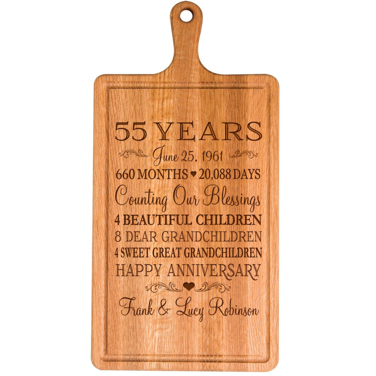 Personalized Anniversary Cutting Board - Years Months Weeks Days Hours Minutes Seconds - LifeSong Milestones